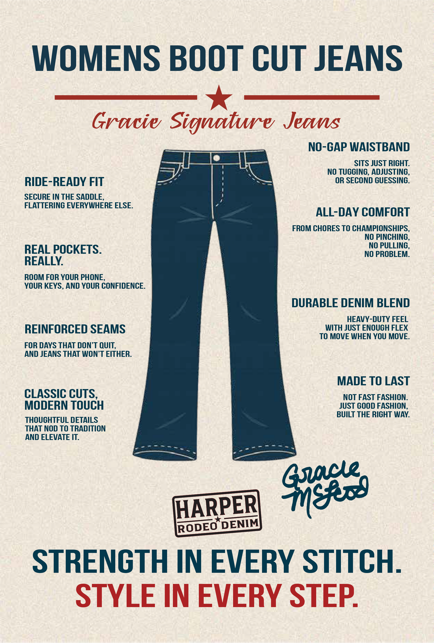 The Gracie Women's Jean